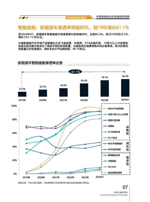 重庆278起亚对未来市场的预测，名爵汽车品牌文化的传播